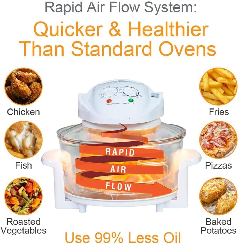 Halogen Oven, 17L Air Fryer Oven, Halogen Air Fryer with 8pcs Cooker and Lid, 360° Heating, for Roasting and Grilling, Cook Tasty Foods without Oil, Quick Healthy Meal