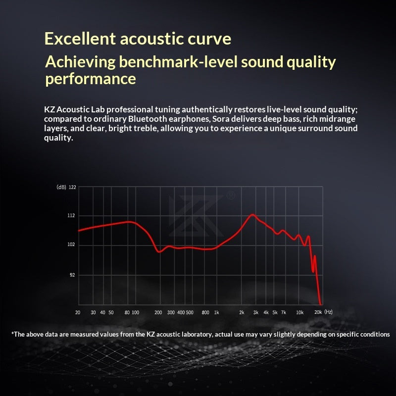 KZ Sora TWS Bluetooth 5.4 HiFi Earbuds 25H Playtime Low Latency Gaming Black