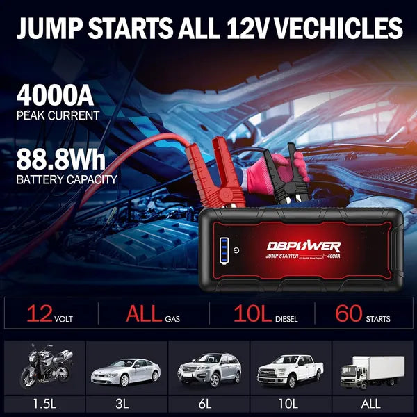 4000A Car Jump Starter Portable Battery Booster Power Bank for Petrol & Diesel