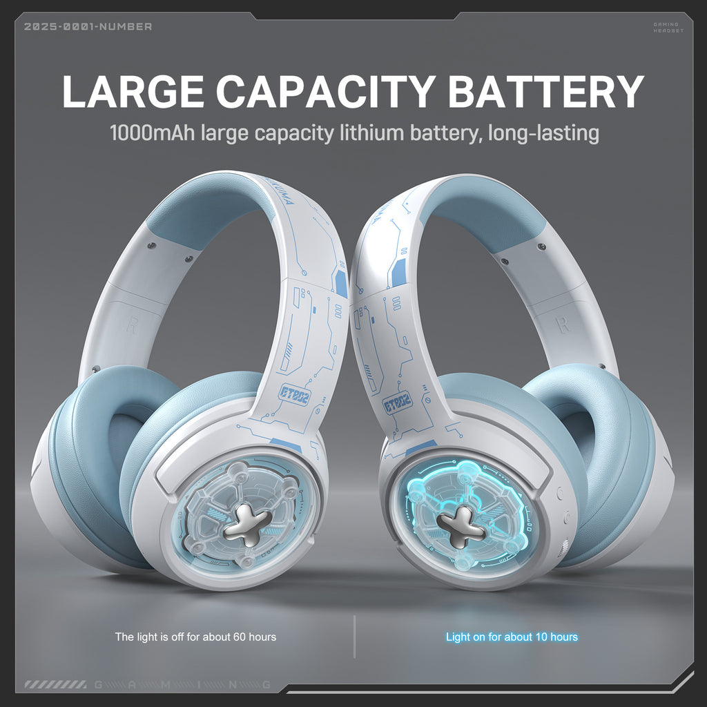 Gaming Headset  ONIKUMA GT802 Triple Mode Low Latency RGB Light Wireless Headphone with USB Receiver